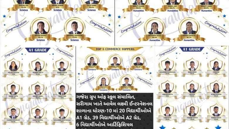 સરીગામની લક્ષ્મી ઈન્ટરનેશનલ શાળાના  વિદ્યાર્થીઓ CBSE બોર્ડની પરીક્ષામાં ચમક્યા