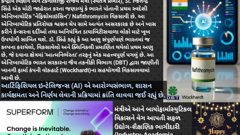ભારતની મોટી સિદ્ધિ! પ્રથમ સ્વદેશી એન્ટિબાયોટિક ‘Nafithromycin’ વિકસાવ્યું, કેન્સર અને ડાયાબિટીસના દર્દીઓ માટે અત્યંત અસરકારક