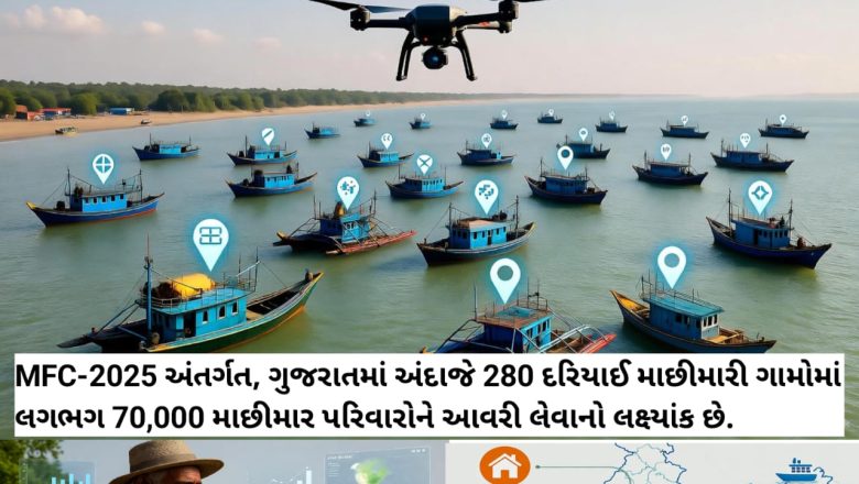 માછીમારો માટે ડિજિટલ ક્રાંતિ! MFC-2025 સંપૂર્ણપણે ‘Paperless’ બન્યું; VYAS-App વડે 1.2 કરોડ પરિવારોનો ડેટા હવે રિયલ-ટાઇમ અને Geo-Referenced!