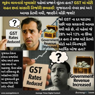 ભૂકંપ લાવનારો ખુલાસો! પહેલાં પ્રજાને લૂંટતા હતા? GST માં મોટી રાહત છતાં સરકારી તિજોરી છલકાઈ: ગુજરાતનો નંબર ક્યાં અને આવક કેટલી વધી, જાણીને ચોંકી જશો!
